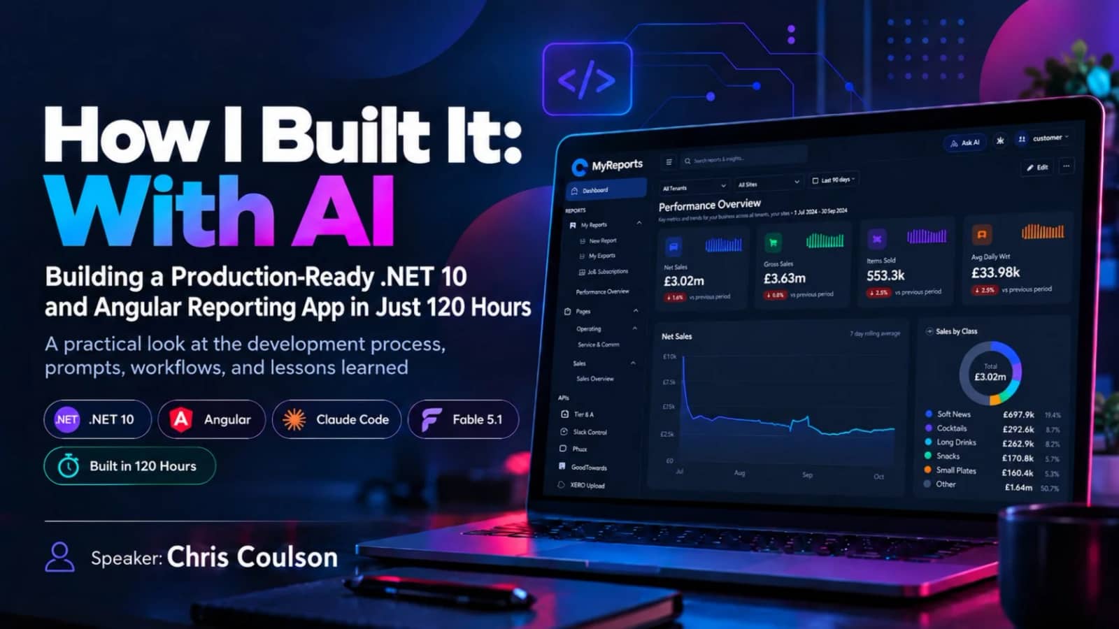 How I Built it: With AI