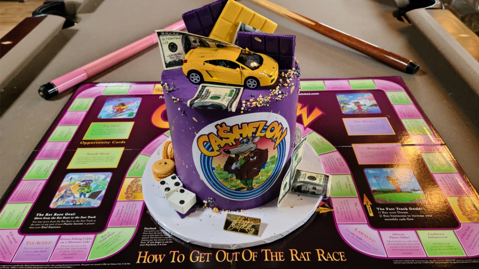 Cashflow Game for Real Estate Investors