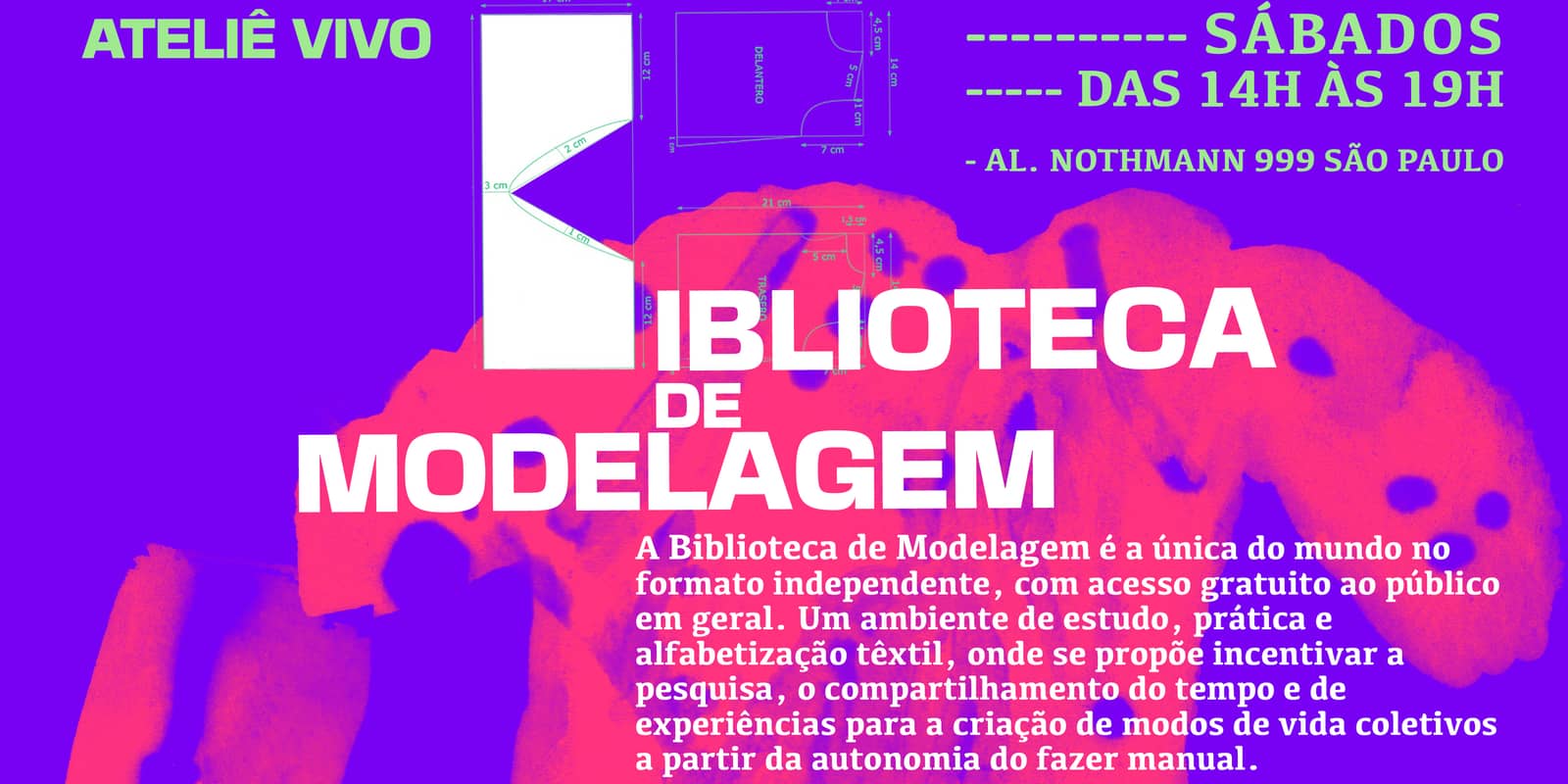 Modeling Library